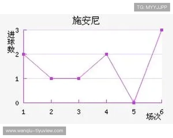 欧赔怎么看波胆比分避坑指南极速提现投注技巧 欧赔怎么看波胆比分避坑指南极速提现投注技巧