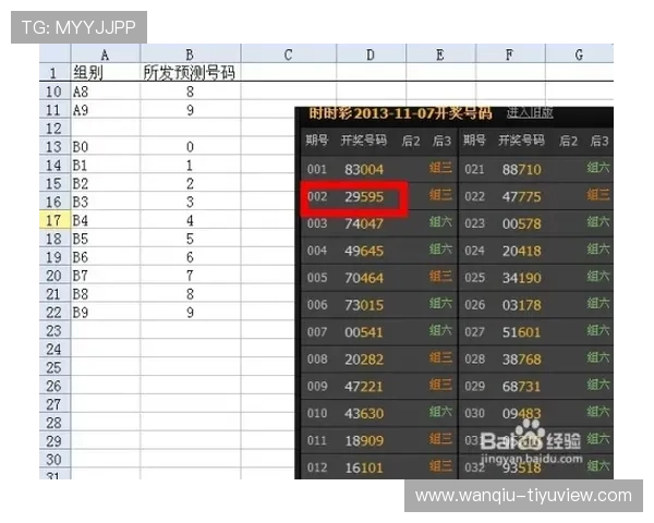 玩球看波胆比分网彩票高频玩法防骗避坑指南 玩球看波胆比分网彩票高频玩法防骗避坑指南